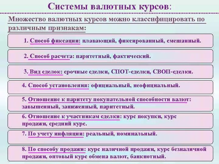 Значение валютных курсов. Системы валютных курсов. Система фиксированных валютных курсов. 5 Систем валютных курсов. Системы обменного курса валют.