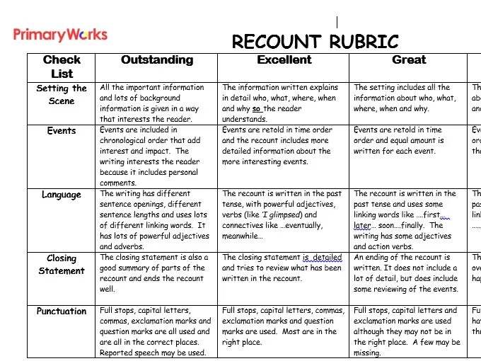 To stop герундий или инфинитив. Waitlist me. Start to do or doing разница. Start to do or doing разница. Funny quotes about food.