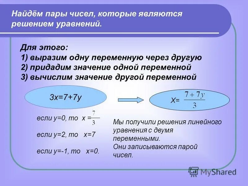 Скорость вращения ротора асинхронной машины. Объем водяного пара. Число пар полюсов электродвигателя. Как определить количество пар. Как определить количество пар.