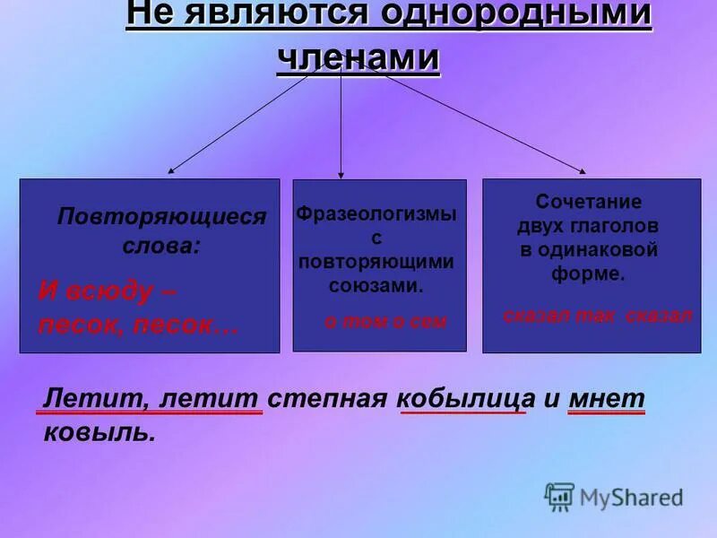 Что не является однородными членами. Не являются однородными членами предложения. Фразеологизмы не являются однородными. Повторяющиеся слова являются однородными