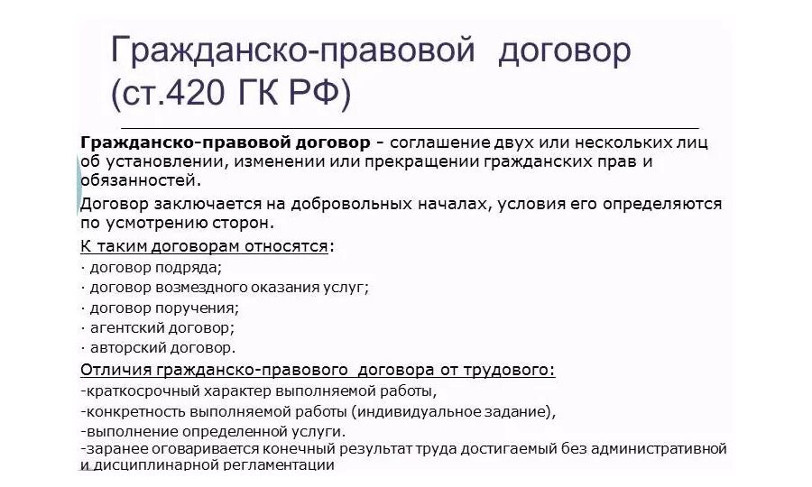 Заключенным договорам гражданско правового характера