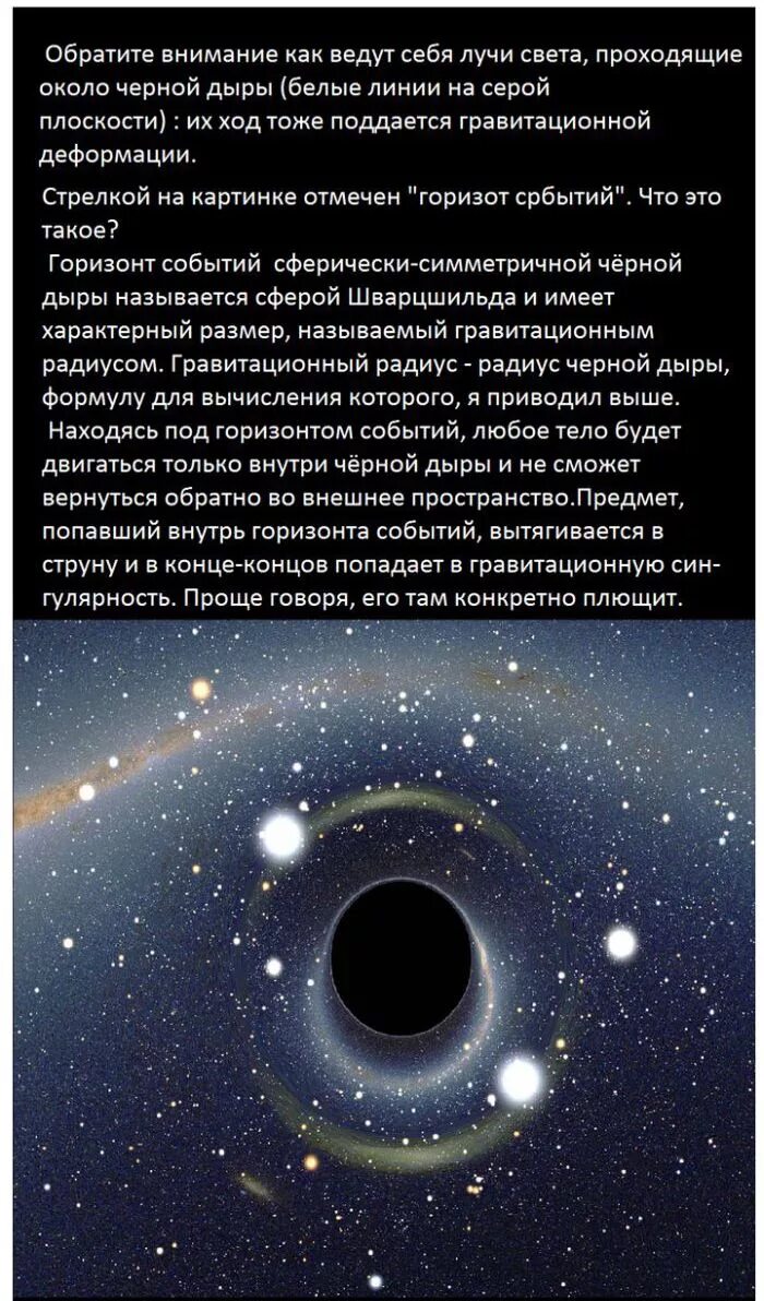 Что находится внутри черной дыры в космосе The Fascinating World of Black Holes