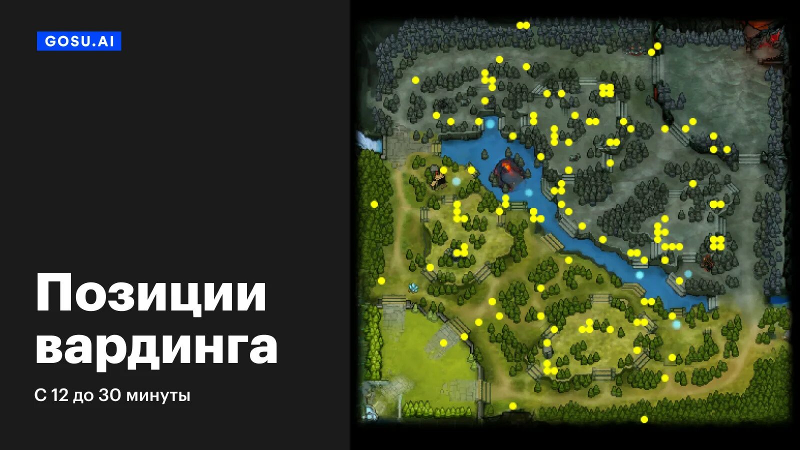 Волна крипов это тайкон. Карта дота 7.31. Dota 2 карта. Карта в доте 2. Мини карта дота.