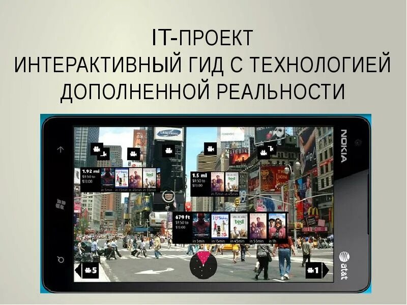 Турист с картой. Интерактивный путеводитель. Экскурсии с дополненной реальностью. Виртуальные экскурсии и путешествия в туризме. Схема мыследеятельности щедровицкого.
