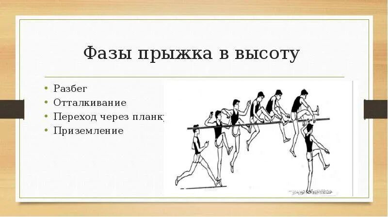 Прыжки в высоту переход через планку. Прыжок в высоту через планку с разбега. Фазы прыжка в высоту. Фазы прыжка через планку. Фазы прыжка в высоту с разбега.