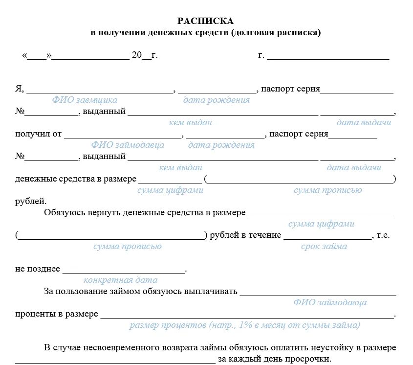 Форма долговой расписки