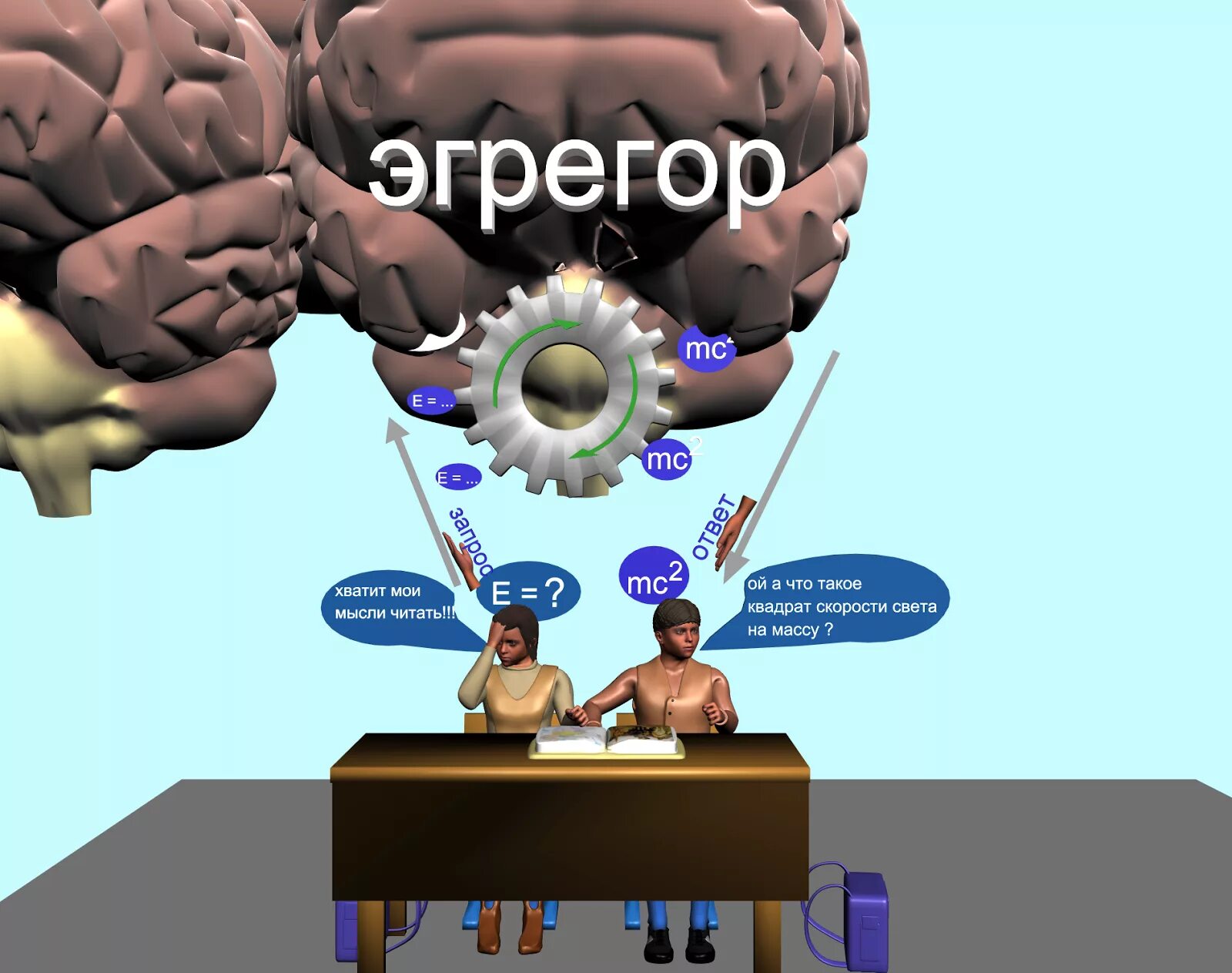 Эгрегор. Эгрегор структура. Как работает эгрегор. Эгрегор. Эгрегор что это такое простыми словами.