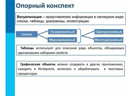 Визуализация информации в текстовых