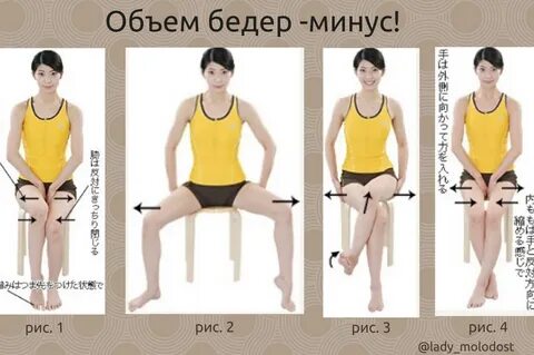 Бедра талия и ягодицы