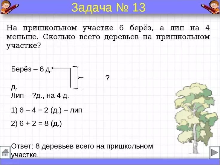 Как решаются задачи 3 класс. Вычисли выполни подробную или краткую запись 4581 разделить на. Как составлять условие задачи в 1 классе. Краткое условие решение задач 1 класс образец. Вычисли выполняя подробную или краткую запись.