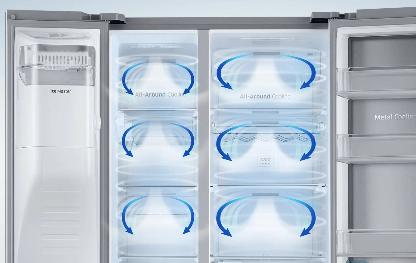 Холодильник без no frost. All around Cooling в холодильнике Samsung. Холодильник ноу Фрост. Холодильник самсунг all around Cooling. Морозильная камера ноу Фрост.