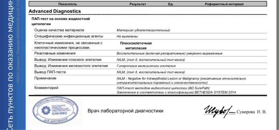 Жидкостная цитология Результаты. Заключение пап теста. Цитология пример анализа. Пап тест жидкостная цитология. Nilm цитология что это такое