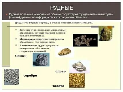 Рудные минерально сырьевые ресурсы