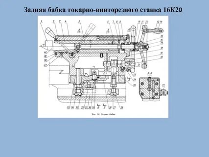 Для чего служит задняя бабка токарного станка