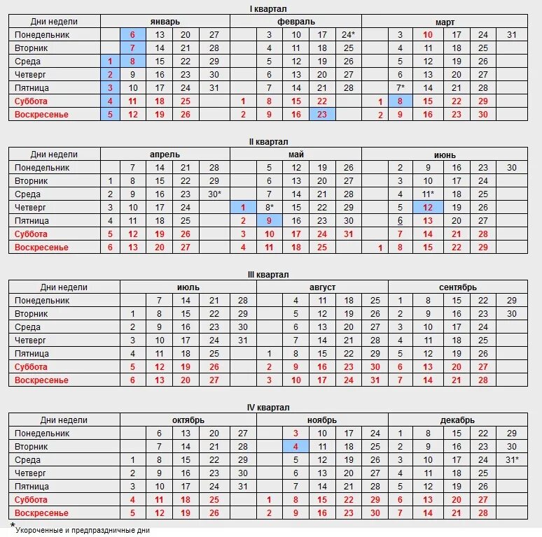 Недели в году. Дни недели января. Понедельник календарь. Календарь на неделю. Рабочих дней в первом квартале 2024