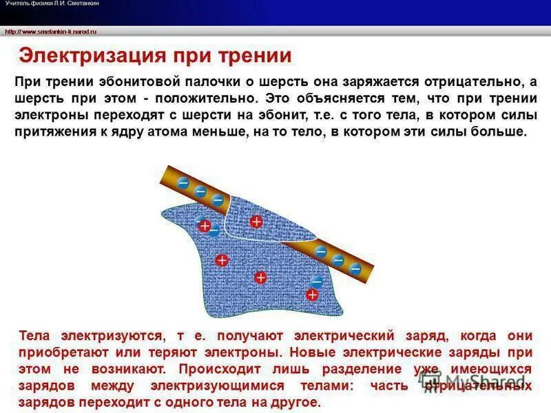 Как объясняется электризация тел при соприкосновении. Эбонитовая палочка и шерсть. электризация эбонитовой палочки потертой о шерсть. трение эбонитовой палочки о шерсть. опыт с эбонитовой палочкой и шерстью.