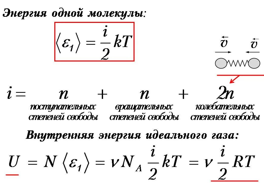 Давление кинетическая энергия формула. Средняя кинетическая энергия частиц идеального газа формула. Средняя энергия молекулы идеального газа формула. Полная кинетическая энергия молекул газа формула. Формула средней кинетической энергии движения молекул газа.