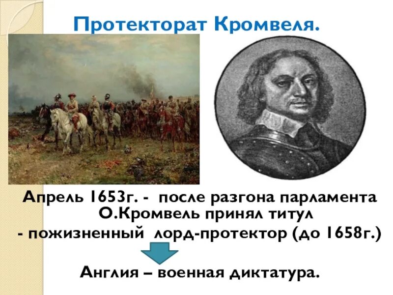 Протекторат в англии кто. Оливер Кромвель диктатура. 1653 – 1658 Гг. — протекторат о. Кромвеля.. Военная диктатура – протекторат Кромвеля (1653 -1658).. Протекторат Оливера Кромвеля в Англии.