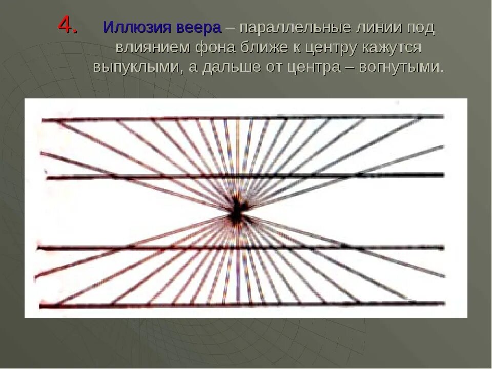 4 параллельные линии. Иллюзия веера. параллельные линии. построение параллельного веера. иллюзия геринга иллюзия веера.