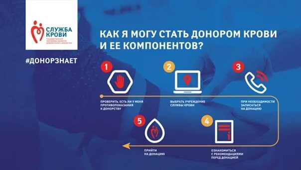 Выплаты донорам в москве. Как стать почетным донором. Инфографика Почетный донор. Как получить почетного донора. Сколько нужно сдать крови чтобы стать донором.