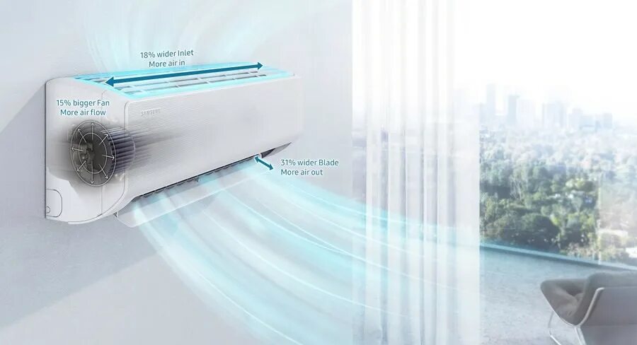 Кондиционер охлаждающий воздух. Samsung windfree кондиционер. samsung windfree кондиционер 09. кондиционер samsung 12tsgyawku.
