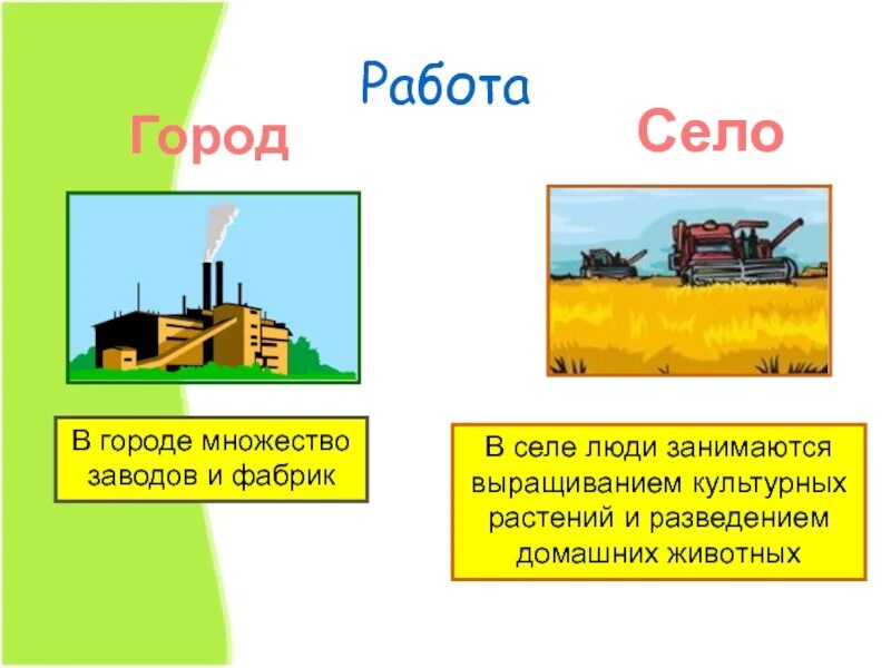Город деревня для дошкольников. Село дает городу ответ. Город и село презентация. Презентация село. Город и деревня для детей.