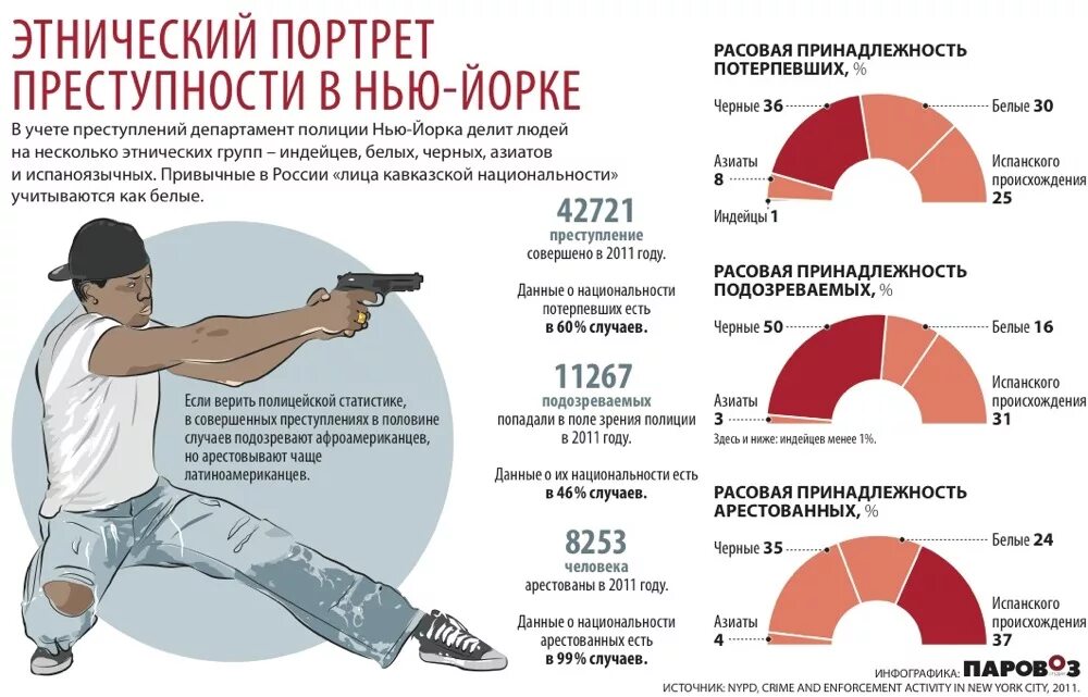 Менее частый