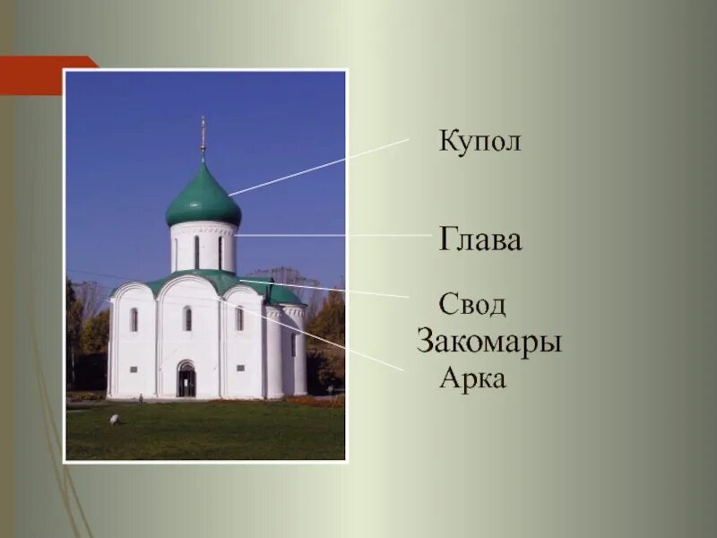Соборы изо 4 класс презентация. Изо храмы древней руси. древние соборы изо 4 класс. древнерусские храмы презентация. закомара купол.