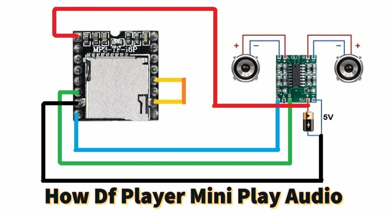 Df min. Dfplayer mini hw-247a. df player mini. dfplayer mini схема. dfplayer mini hw-247a схема.