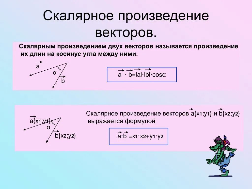 Скалярным произведением векторов называется. Скалярное произведение векторов 2 формулы. Векторы скалярное произведение векторов. Скалярное произведение векекторов. Скалярное и векторное произведение векторов.