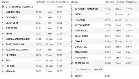 Расписание остановок смоленск архангельск