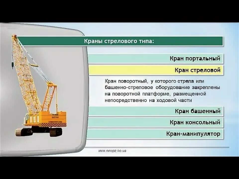 Тесты применение подъемных. Классификация грузоподъемных механизмов. классификация грузоподъемных кранов. правила эксплуатации грузоподъемных механизмов.