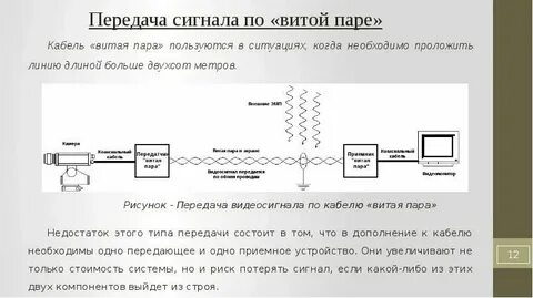 Как можно передать сигнал
