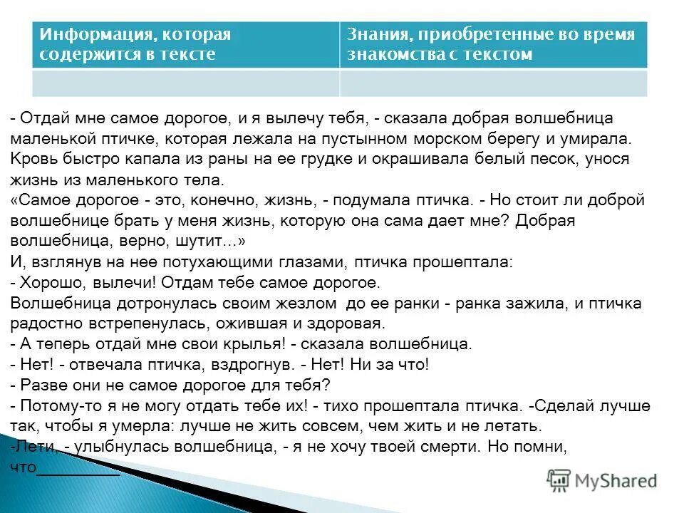 Представим информацию которая содержится в. Небольшой текст в котором содержится совет.