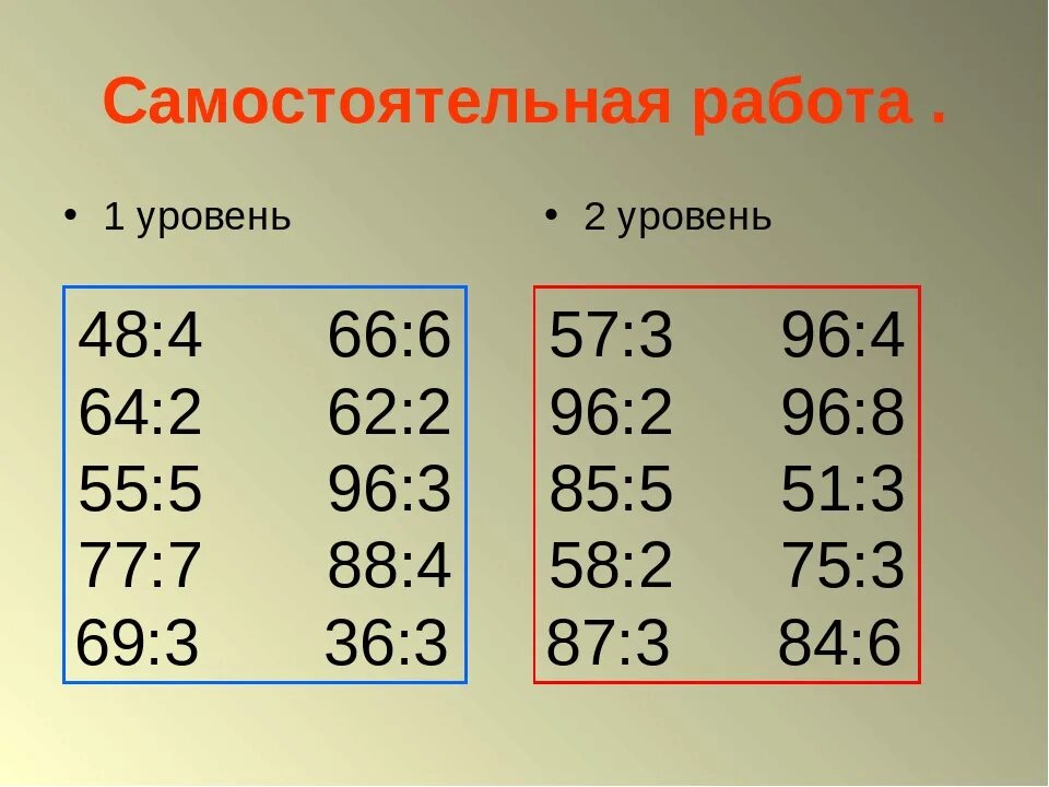 Деление двузначного на однозначное. Деление на двузначное число примеры. Примеры на деление двухзначнвх чисел. Деление двузначного числа на однозначное примеры.