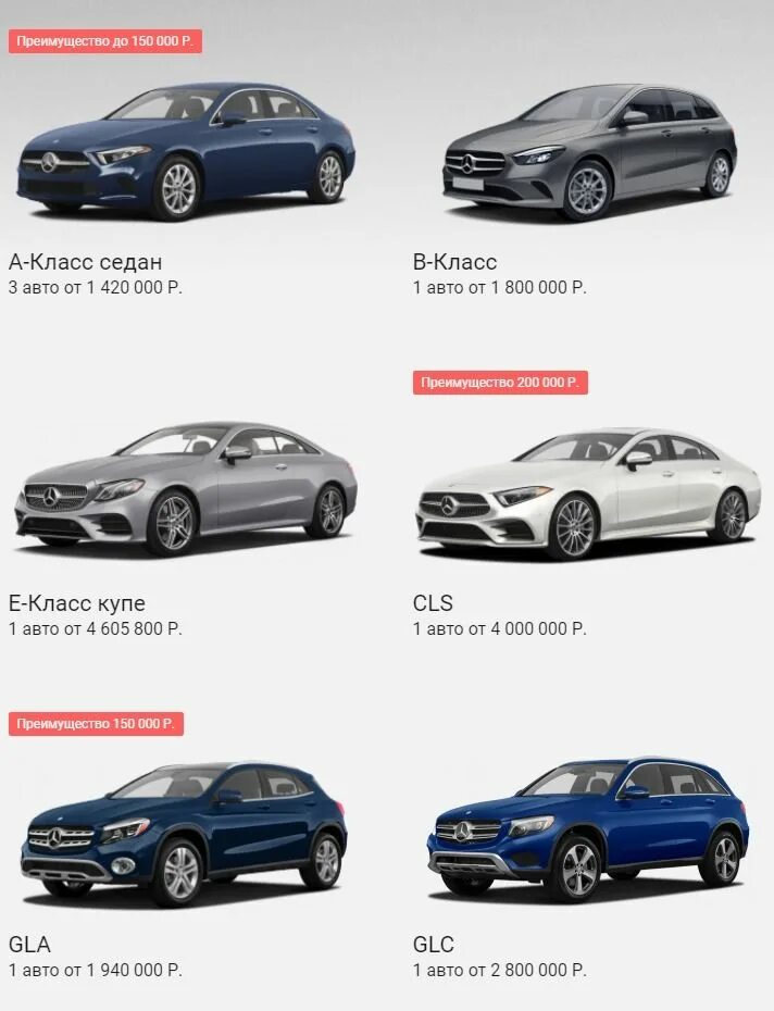 Архивы Mercedes-Benz Страница 2 из 2 Rendercar