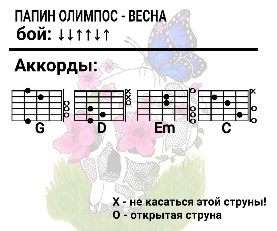 Песня искренность папин. Папин Олимпос аккорды. Папин Олимпос табы. Табы для гитары папин Олимпос. Официантка папин Олимпос аккорды.