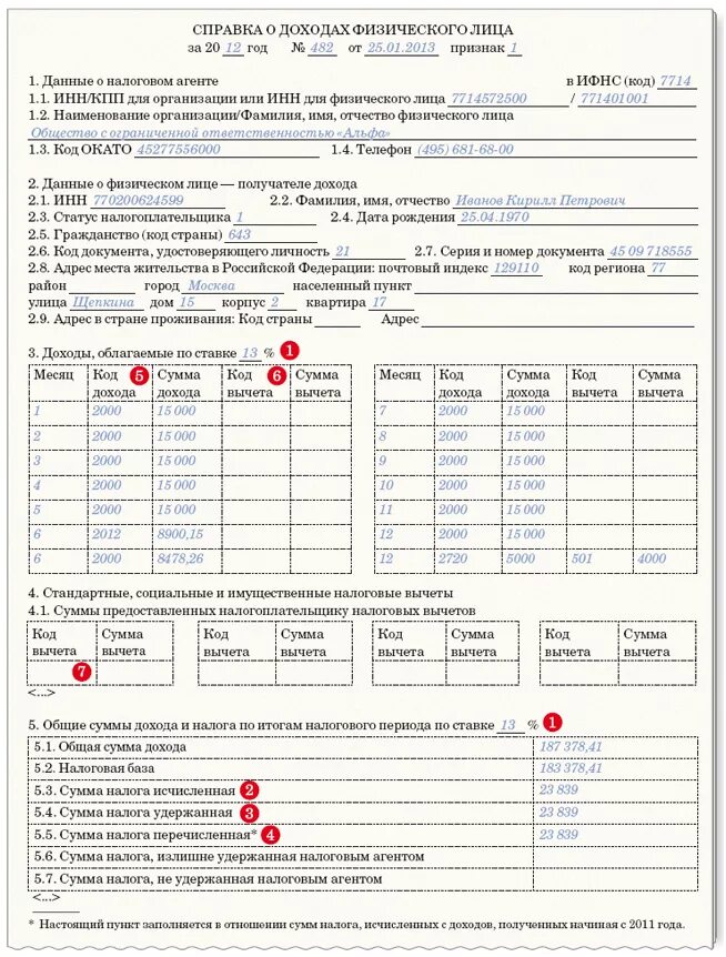 Форма справки 2 НДФЛ по форме банка. Образец заполнения справки по форме банка 2 НДФЛ. Справка о доходах физического лица для банка образец. Образец справки 2 НДФЛ по форме банка.