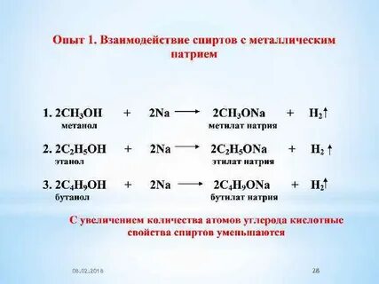 Метанол может реагировать с серебром магнием