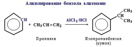 Алкилирование бензола