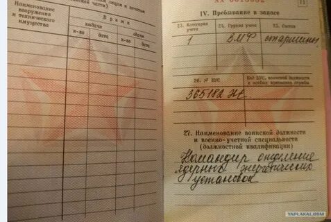 999000а в военном билете расшифровка