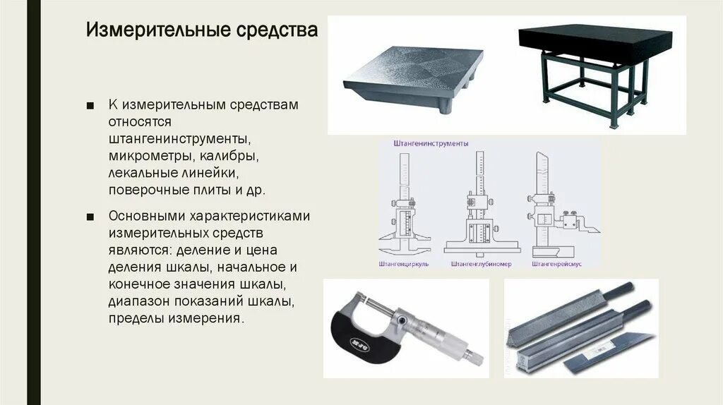 Стандартные средства измерения. Средства измерения геометрических величин. Метрология: средства измерения геометрических величин. Измерения геометрических величин в метрологии. Средства измерений геометрических размеров.