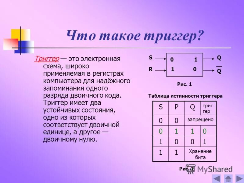 Перевод слова триггер. Триггер. дригерт. теггер. схема триггера информатика.