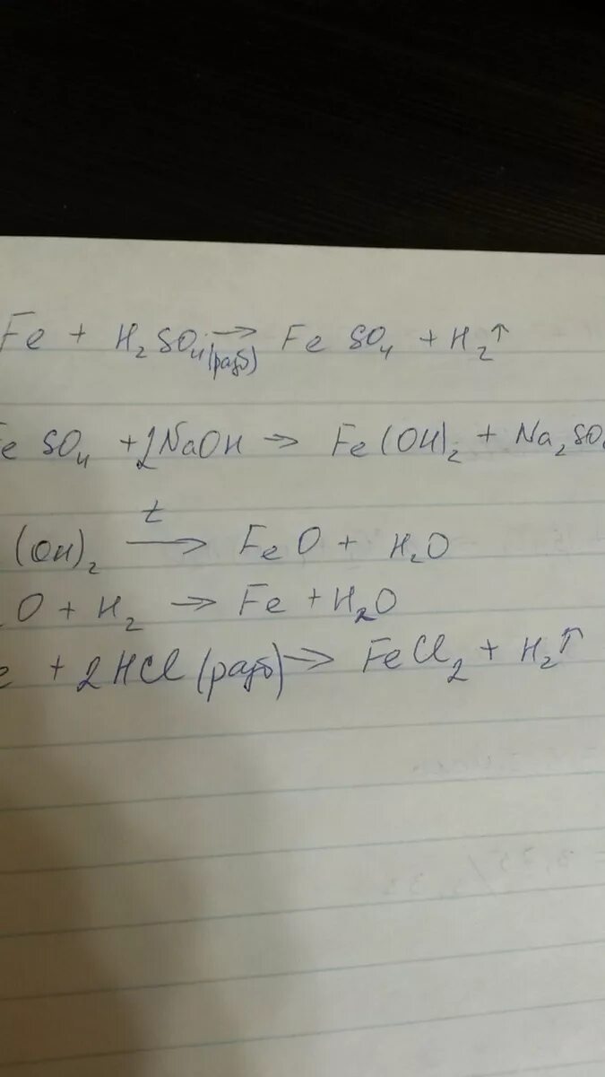 Fecl2 fe oh 2 ионное. Feo fecl2. Fe feso4 Fe Oh 2. Fe Oh 2 feo feso4 Fe. Fe fecl2 Fe Oh 2 feo.