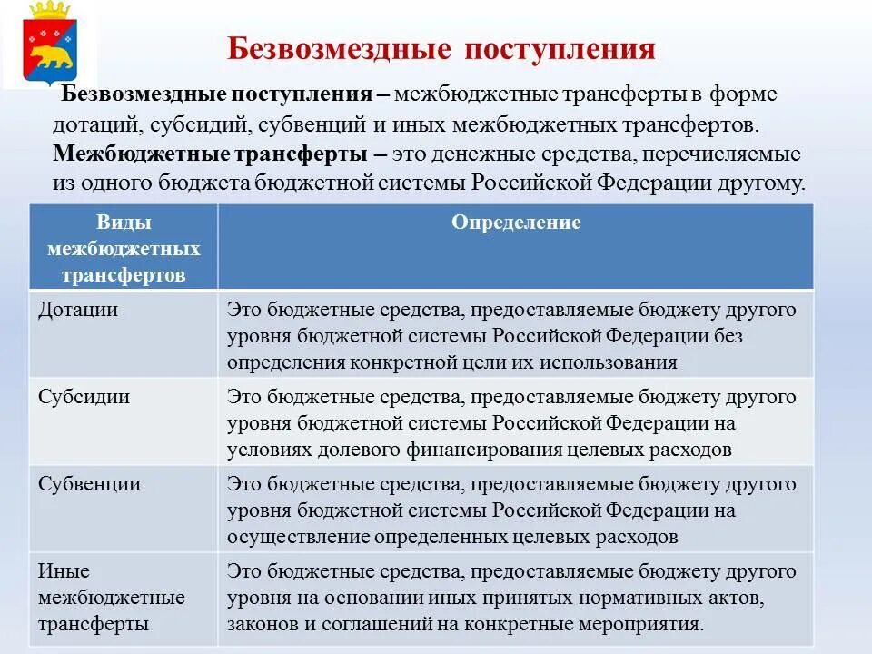 Дотации субсидии субвенции. Дотации субвенции субсидии трансферты это. Дотации субсидии и субвенции сравнение. Различия между субсидиями субвенциями дотациями. Субсидии дотации трансферты