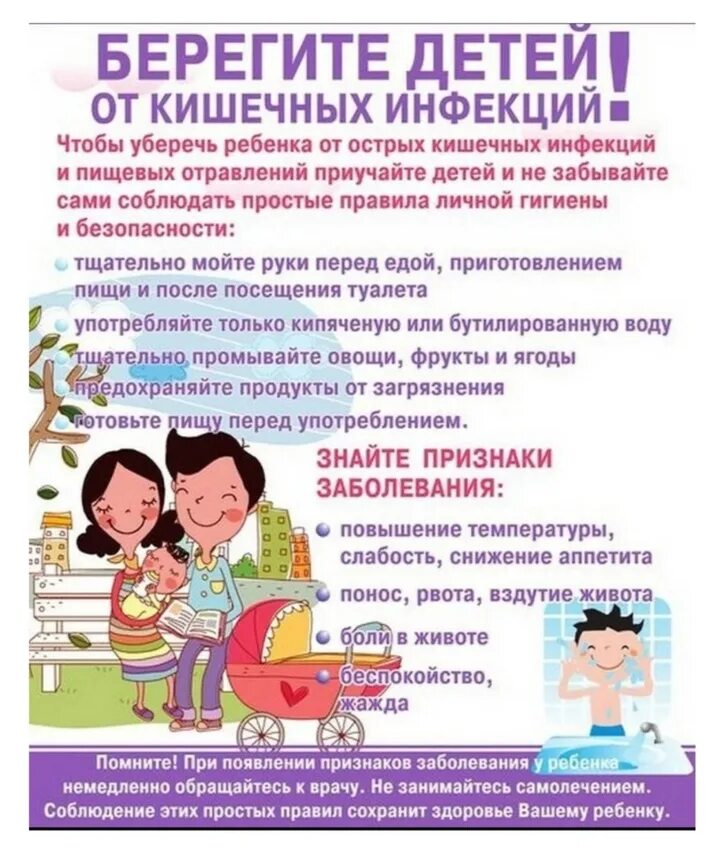Про кишечную инфекцию. Про кишечную инфекцию