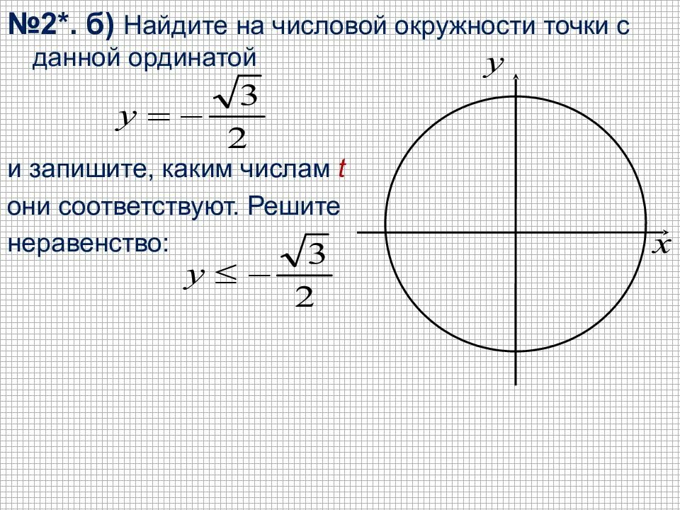 Как найти вершины окружности. Найдите на числовой окружности точку. 3 на числовой окружности. числовая окружность. числовая окружность на координатной плоскости.