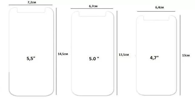 Экран 4.7 дюйма. 5.7 Дюймов экран смартфона размер. 4.7 Дюйма в см экран телефона. 5.4 Дюйма экран. Размер экрана 5 дюймов