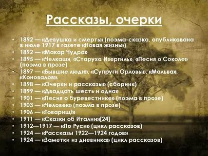 Сколько было старухе изергиль