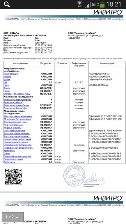 Инвитро пушкин телефон. Инвитро Результаты анализов. Анализы инвитро ЗППП. Печать инвитро. Инвитро Екатеринбург.